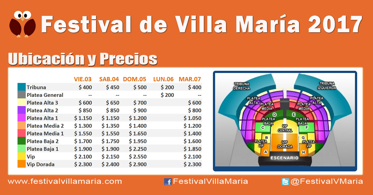 Entradas Festival de Peñas de Villa Maria 2017
